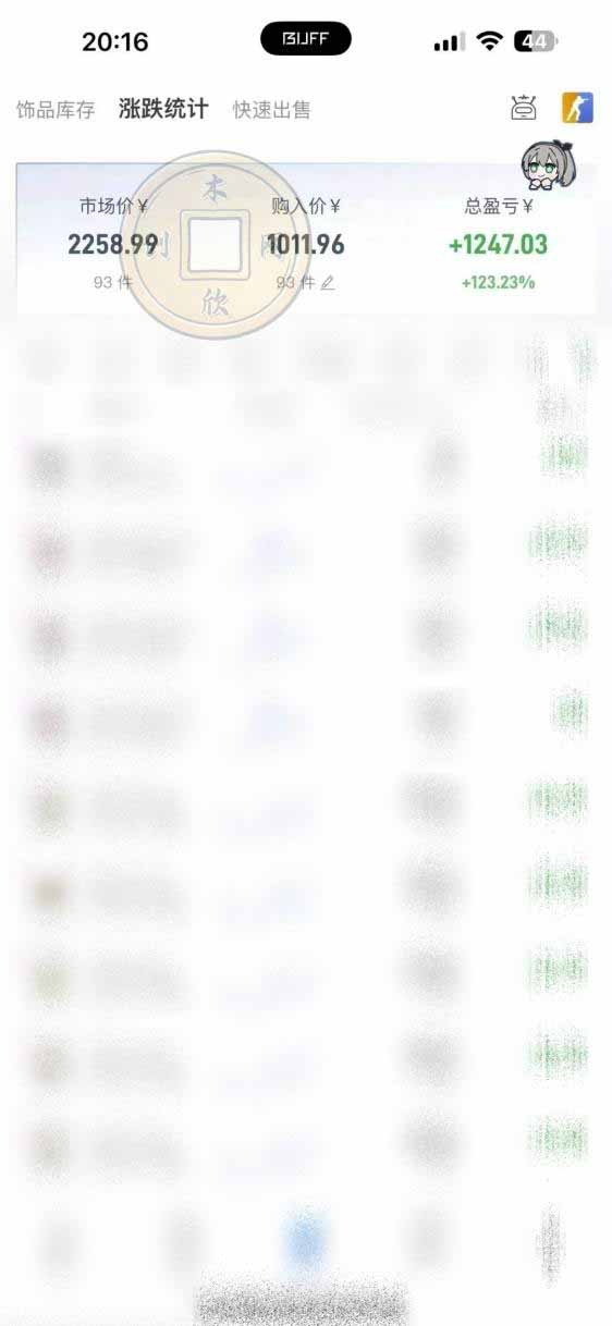 图片[1] - CS2饰品搬砖，每轮收益为采购本金的10%+，综合月化为20-30%，稳健型副业 - 福创网