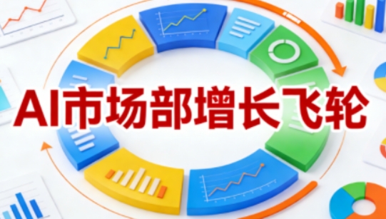 AI市场部增长飞轮，从1-100的电商内容提效实战，让优质内容成为你的流量引擎(更新2026年9月) - 福创网