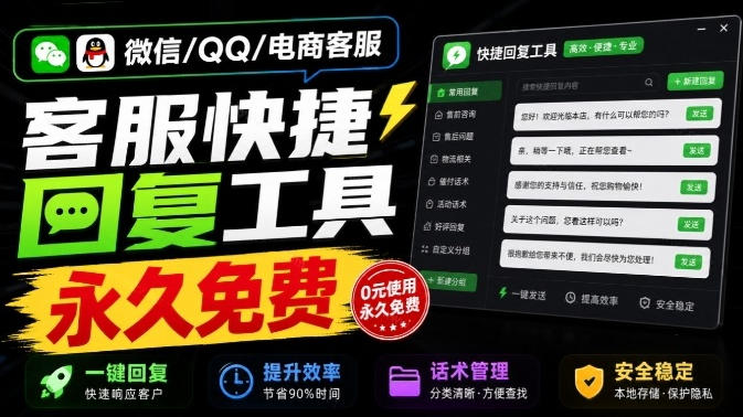 微信/QQ/电商客服快捷回复工具，支持多平台话术库与一键发送，永久免费，使用简单！易歪歪 - 福创网