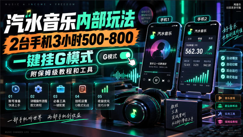 汽水音乐内部玩法，2台手机3小时500-800，一键挂G模式，附保姆级教程和工具【揭秘】 - 福创网