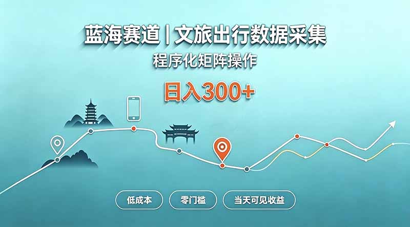 蓝海赛道  文旅出行数据采集  程序化矩阵操作    低成本  零门槛   当天可见收益   日入300+ - 福创网