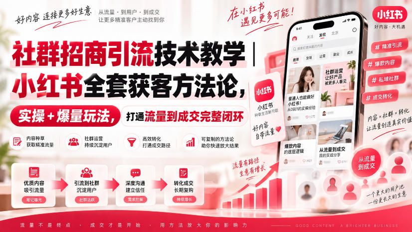 社群招商引流技术教学｜小红书全套获客方法论，实操+爆量玩法，打通流量到成交完整闭环 - 福创网