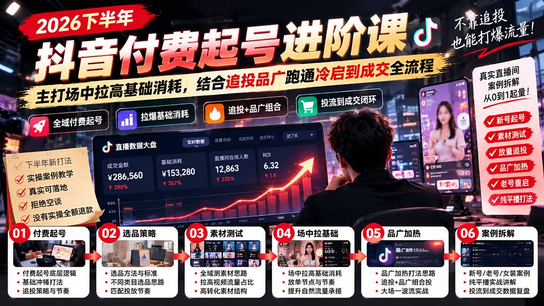 2026下半年抖音付费起号进阶课：主打场中拉高基础消耗，结合追投品广跑通冷启到成交全流程 - 福创网