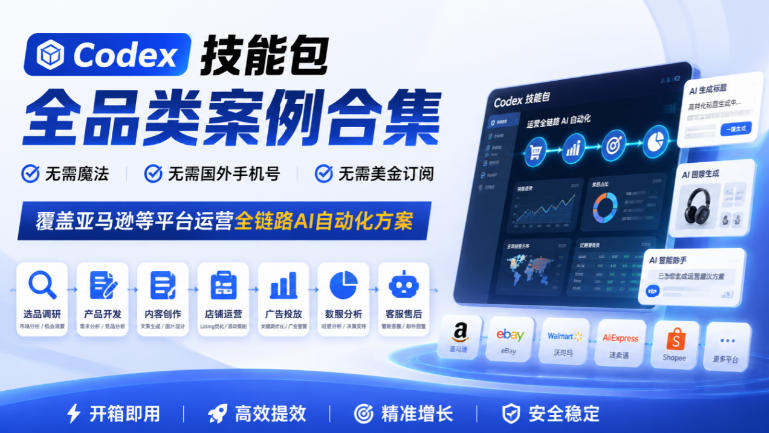 Codex技能包全品类案例合集，无需魔法、无需国外手机号、无需美金订阅，覆盖亚马逊等平台运营全链路AI自动化方案 - 福创网