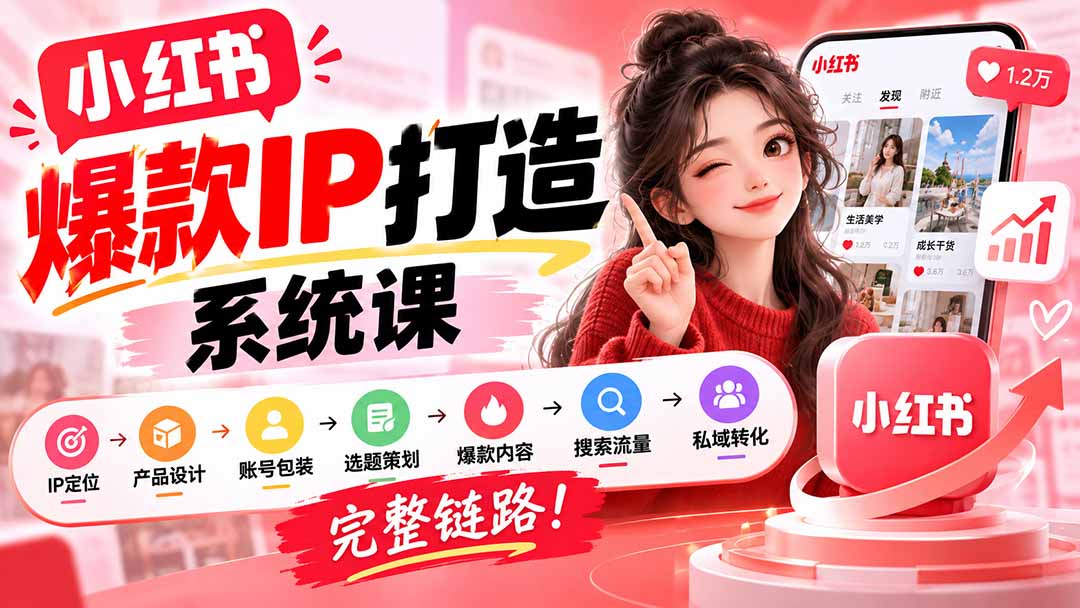 【无水印】小红书爆款IP打造课：IP定位→产品设计→账号包装→选题策划→爆款内容→搜索流量→私域转化，完整链路 - 福创网