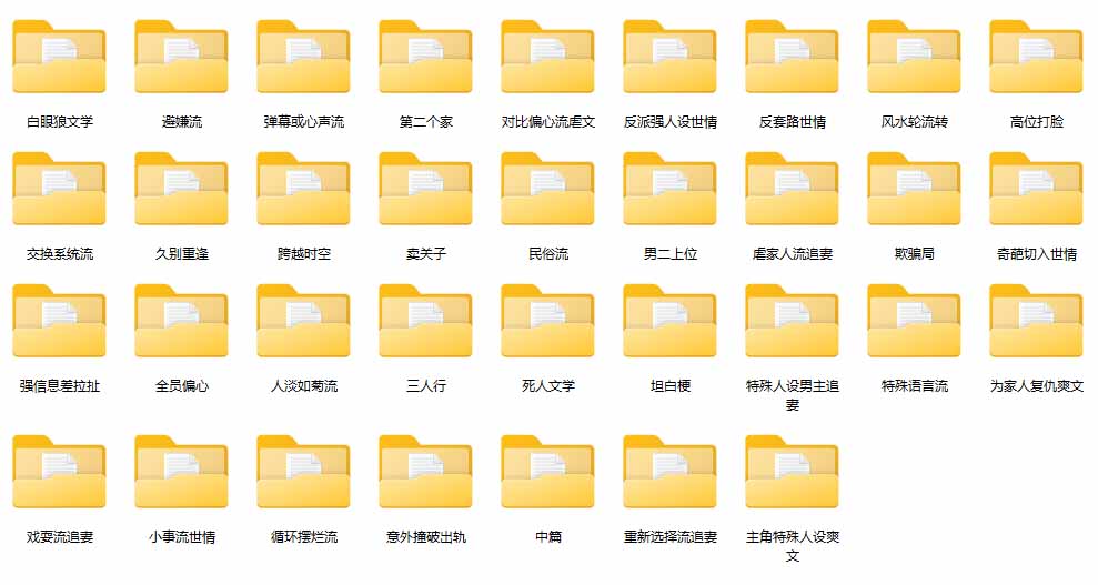 图片[1] - 某社群百人拆文交流群付费资源-更新0929：千本爆款短篇拆解+每日拆文案例+网感训练+原创写作方法 - 福创网