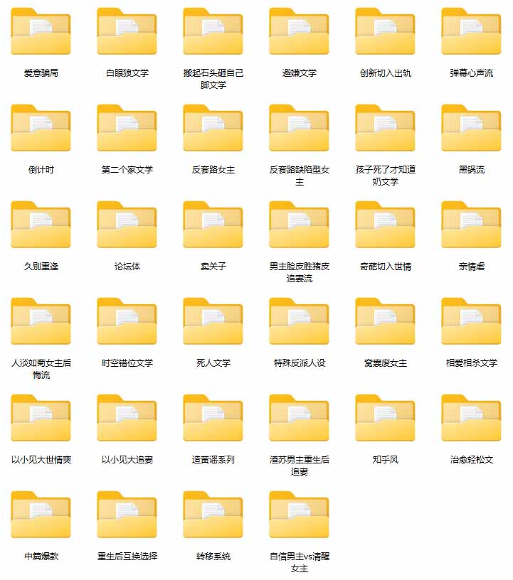 图片[2] - 某社群百人拆文交流群付费资源-更新0929：千本爆款短篇拆解+每日拆文案例+网感训练+原创写作方法 - 福创网