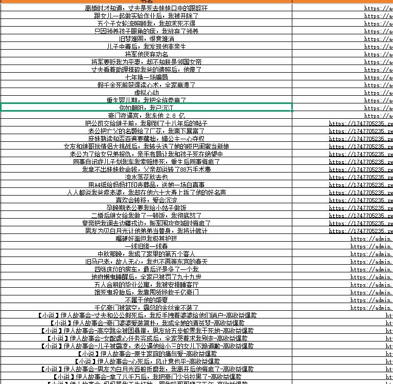 图片[4] - 某社群百人拆文交流群付费资源-更新0929：千本爆款短篇拆解+每日拆文案例+网感训练+原创写作方法 - 福创网