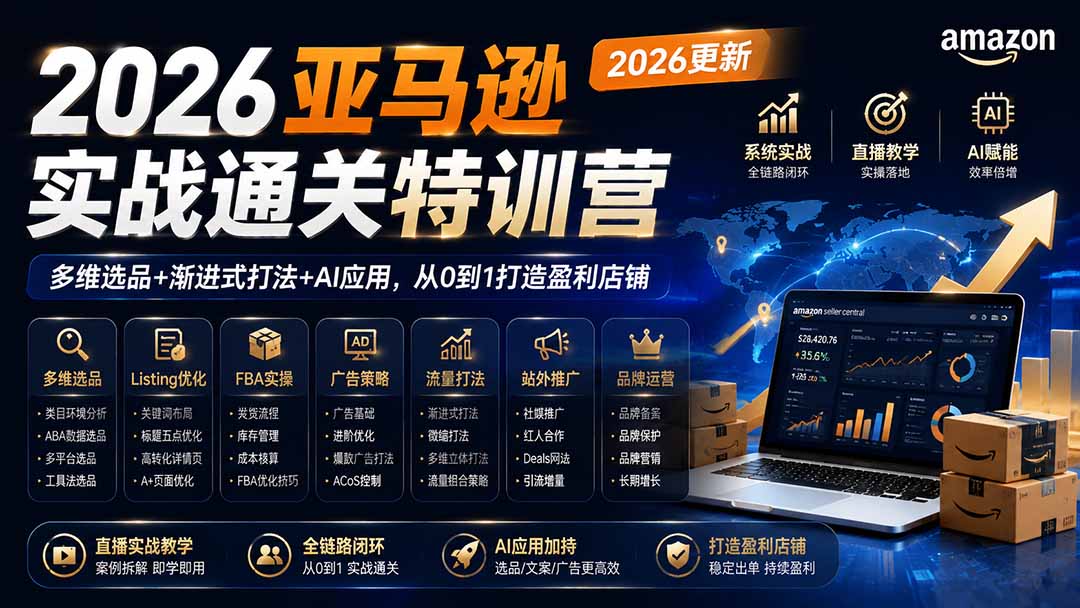 2026亚马逊实战通关特训营-更新1001，多维选品+渐进式打法+AI应用，从0到1打造盈利店铺 - 福创网