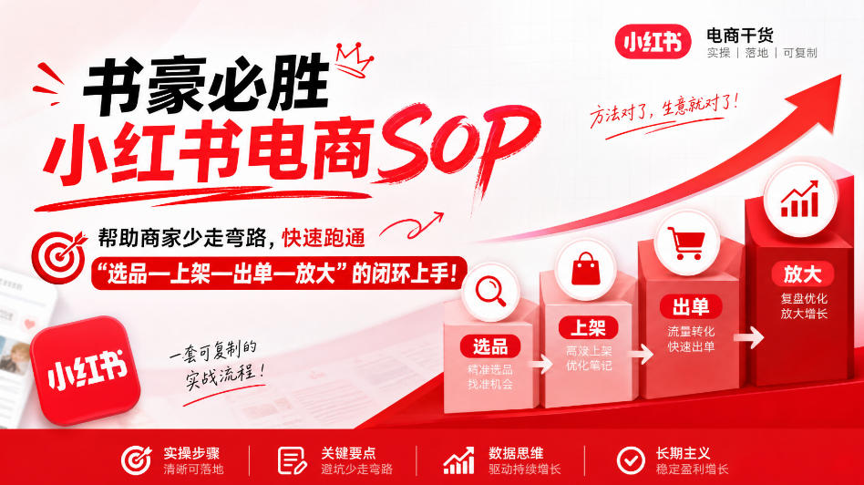 书豪必胜小红书电商sop，帮助商家少走弯路，快速跑通”选品—上架—出单—放大”的闭环(更新9月) - 福创网