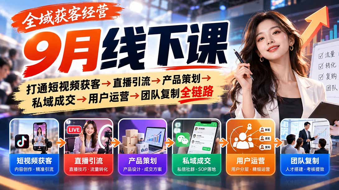 全域获客经营9月线下课：打通短视频获客→直播引流→产品策划→私域成交→用户运营→团队复制全链路 - 福创网