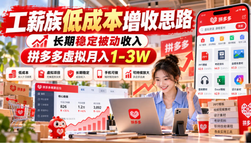 工薪族低成本增收思路，长期稳定被动收入，拼多多虚拟月入1-3W - 福创网