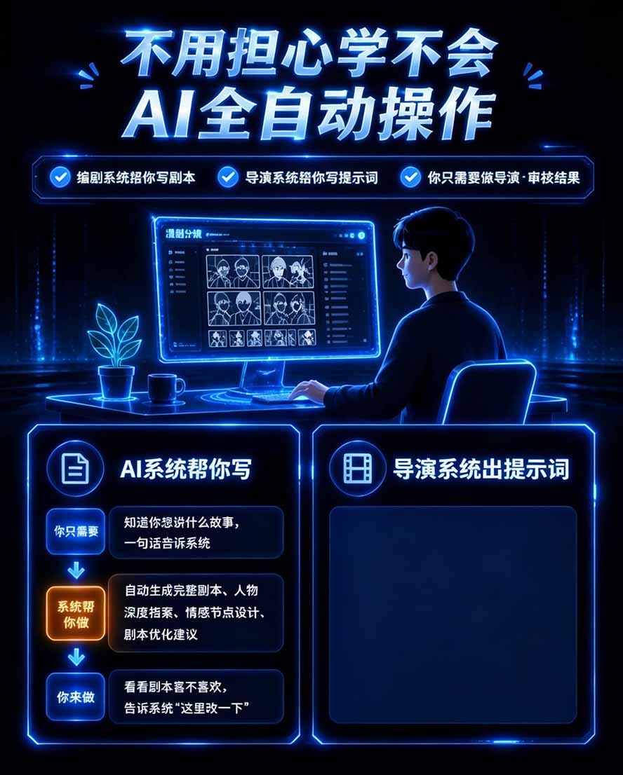 图片[3] - 【无水印】2026AI漫剧创作与商业变现掘金营：打通选题→AI编剧→角色场景→自动分镜→视频生成→剪辑发布→运营变现 - 福创网