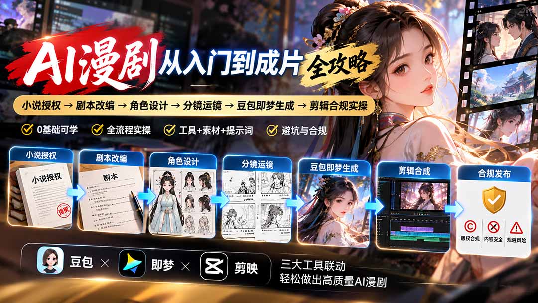 AI漫剧从入门到成片全攻略-更新1017：小说授权→剧本改编→角色设计→分镜运镜→豆包即梦生成→剪辑合规实操 - 福创网