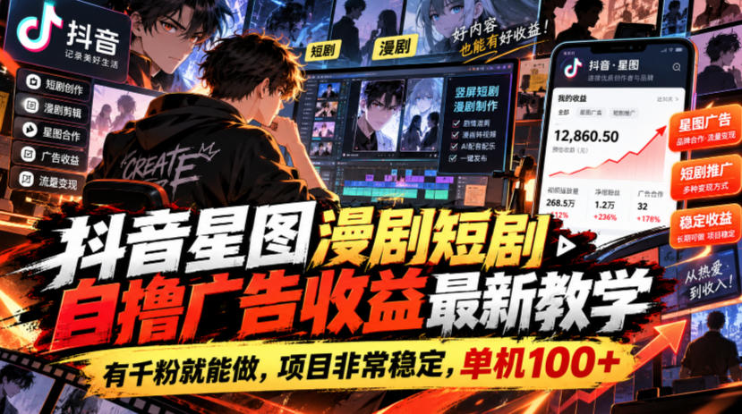 抖音星图漫剧短剧自撸广告收益最新教学，有千粉就能做，项目非常稳定，单机100+ - 福创网