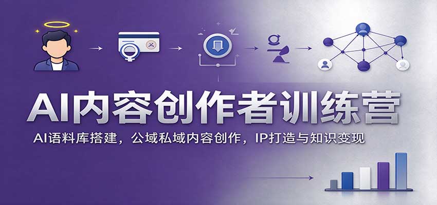 AI内容创作者训练营：AI语料库搭建，公域私域内容创作，IP打造与知识变现 - 福创网