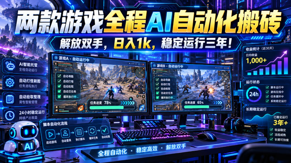 两款游戏全程AI自动化搬砖，解放双手，日入1k，稳定运行三年！【揭秘】 - 福创网